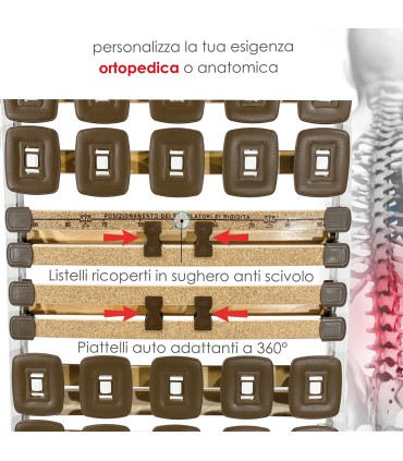 Rete White Tech Motorizzata a doghe Piazza e Mezza