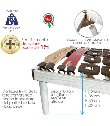 Rete White Tech Motorizzata a doghe Piazza e Mezza