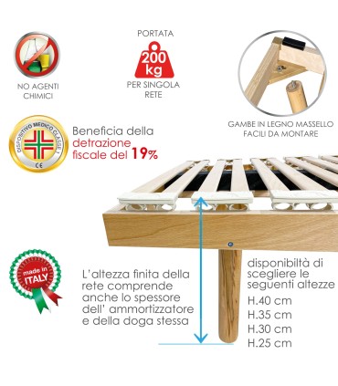 Rete Super Robust Resistant Fissa Singola