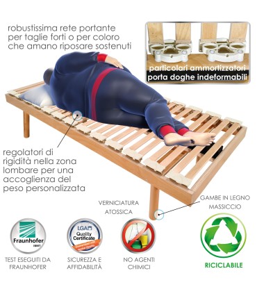 Rete Super Robust Resistant Fissa Piazza e Mezza