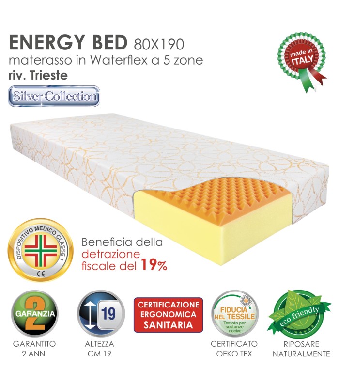 Materasso Energy Bed Singolo