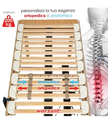 Rete Super Robust Resistant Motorizzata Singola