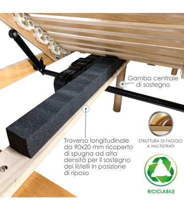 Rete Super Robust Resistant Motorizzata Singola