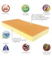 Materasso Energy Bed Singolo