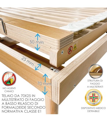 Rete Super Robust Resistant Motorizzata Singola