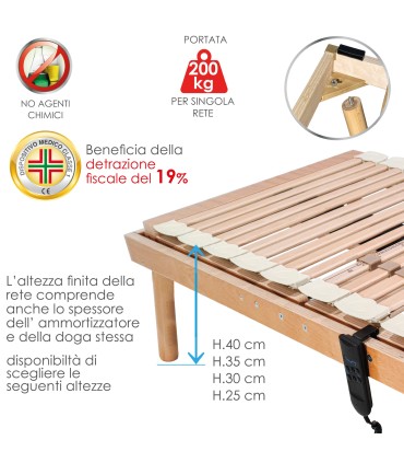 Rete Super Robust Resistant Motorizzata Piazza e Mezza