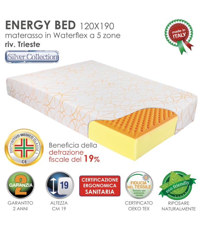 Materasso Energy Bed Piazza e Mezza