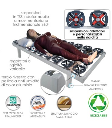 Rete Bed Active 360 Eco Fissa a doghe Piazza e Mezza