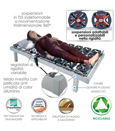 Rete Bed Active 360 Eco Motorizzata a doghe Piazza e Mezza