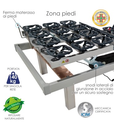 Rete Bed Active 360 Eco Motorizzata a doghe Singola