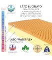 Materasso Energy Bed Piazza e Mezza