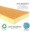 Materasso Energy Bed Piazza e Mezza