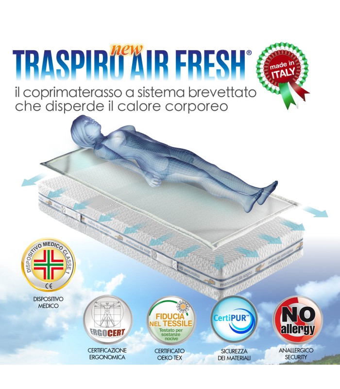 Coprimaterasso Rinfrescante OFFERTA Traspiro Air Fresh