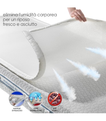 Coprimaterasso Rinfrescante OFFERTA Traspiro Air Fresh