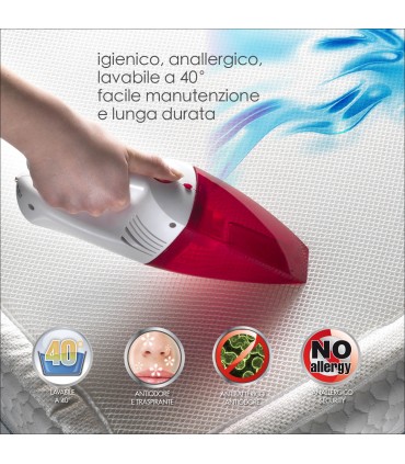 Coprimaterasso Rinfrescante OFFERTA Traspiro Air Fresh