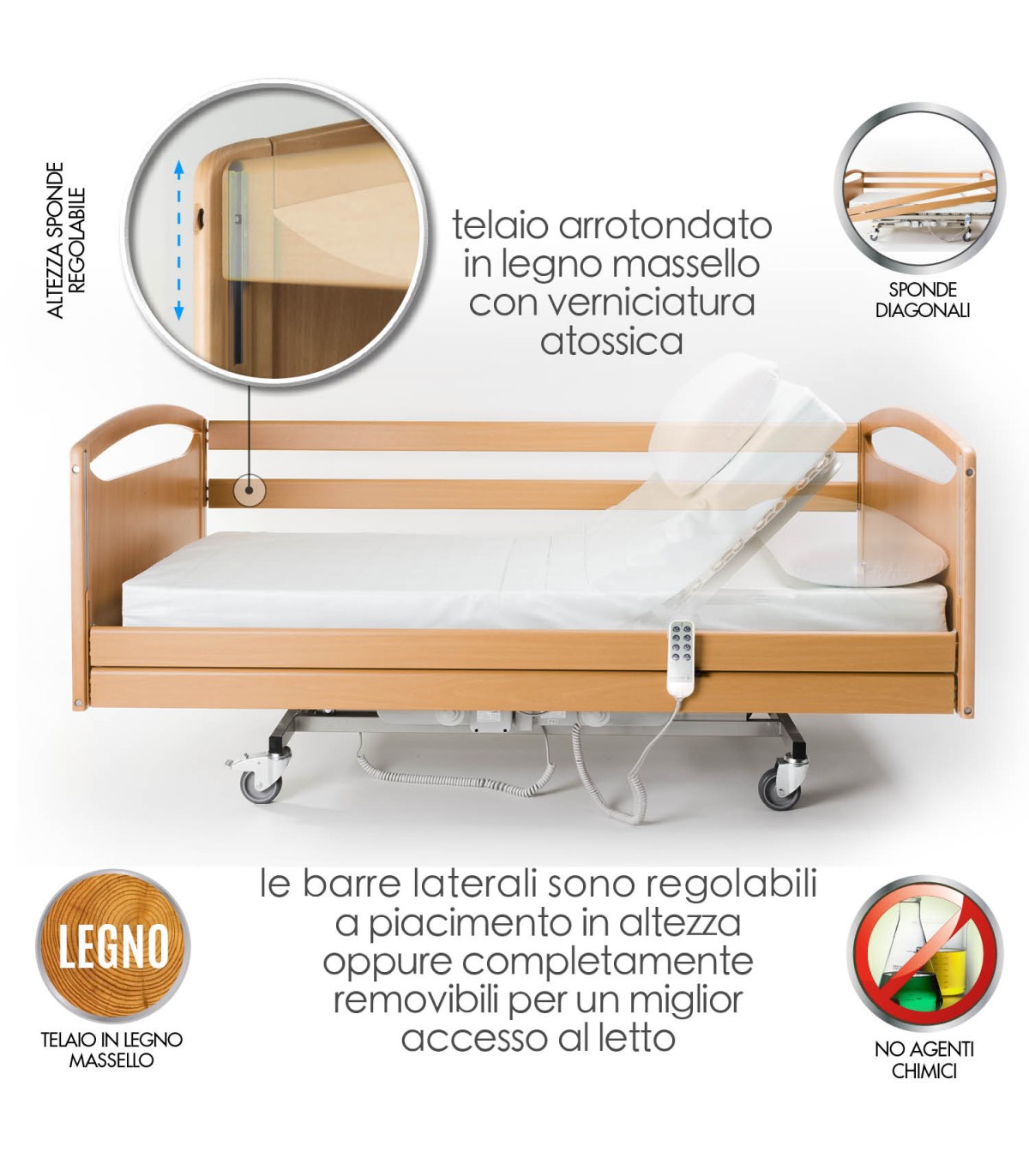 Letto Sanitario Ospedaliero Elettrico Sponde per Degenza Anziani