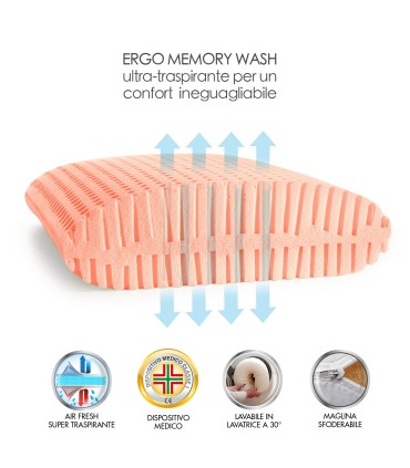 Cuscino Ergo Memory Wash