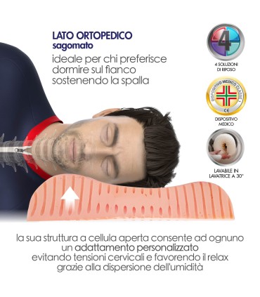 Cuscino Orto Memory Wash