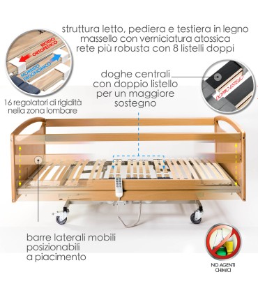 OFFERTA Letto Sanitario Ospedaliero