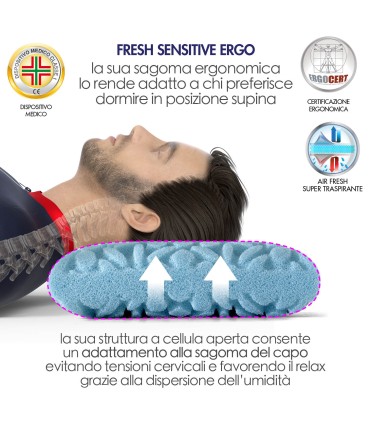 Cuscino Fresh Sensitive Ergo