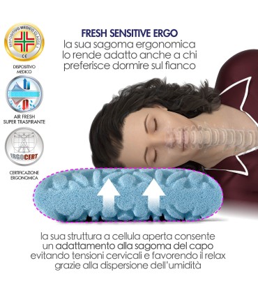 Cuscino Fresh Sensitive Ergo