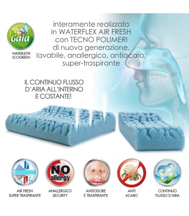 Cuscino Fresh Sensitive Orto