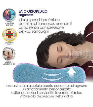 Cuscino Fresh Sensitive Orto