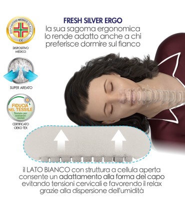 Cuscino Fresh Silver Ergo