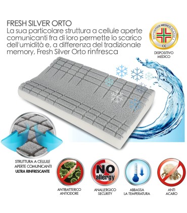 Cuscino Fresh Silver Orto