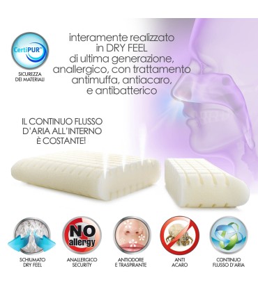 Cuscino Dry Feel New Ergo