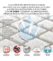 Cuscino Dry Feel New Ergo