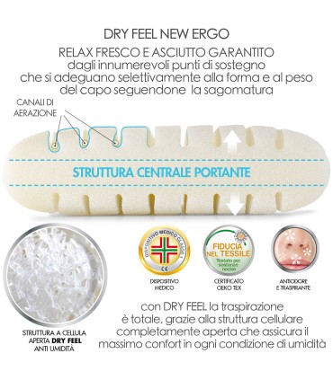 Cuscino Dry Feel New Ergo