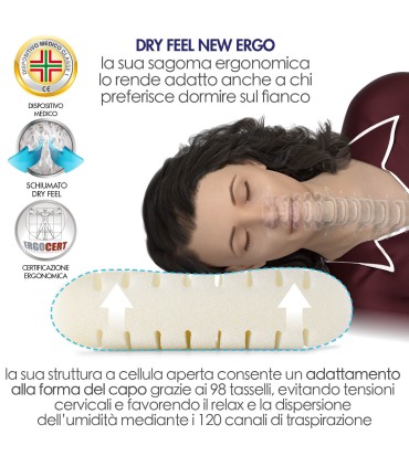 Cuscino Dry Feel New Ergo
