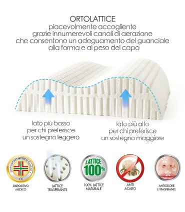 Cuscino Lattice Ortolattice