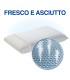 Federe Cuscino TRASPIRANTE Coppia