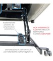 Poltrona ElevaSoft New Relax Scontata