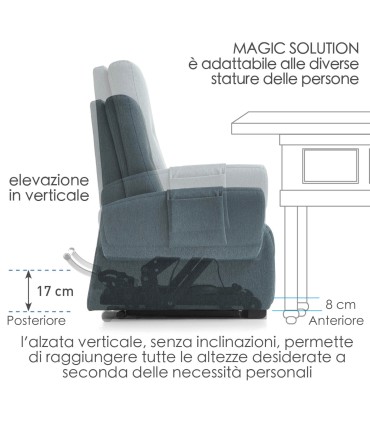 Poltrona Magic Solution Reclinabile Relax