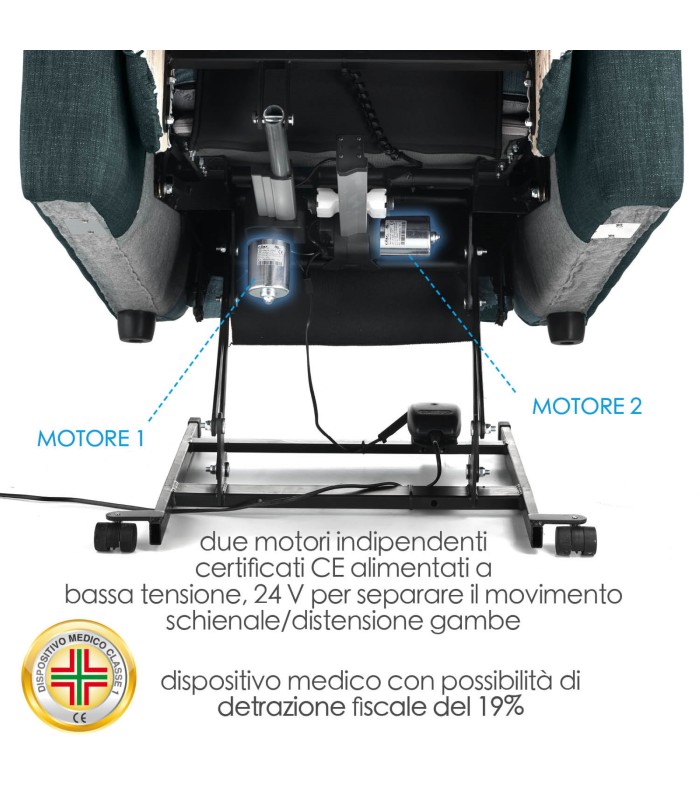 Poltrona Reclinabile Elettrica Ika - Alzapersona, Telecomando, Grigio, 90x64x103.5 Cm - Foto 7