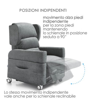 Poltrona Solution Plus New Reclinabile Relax