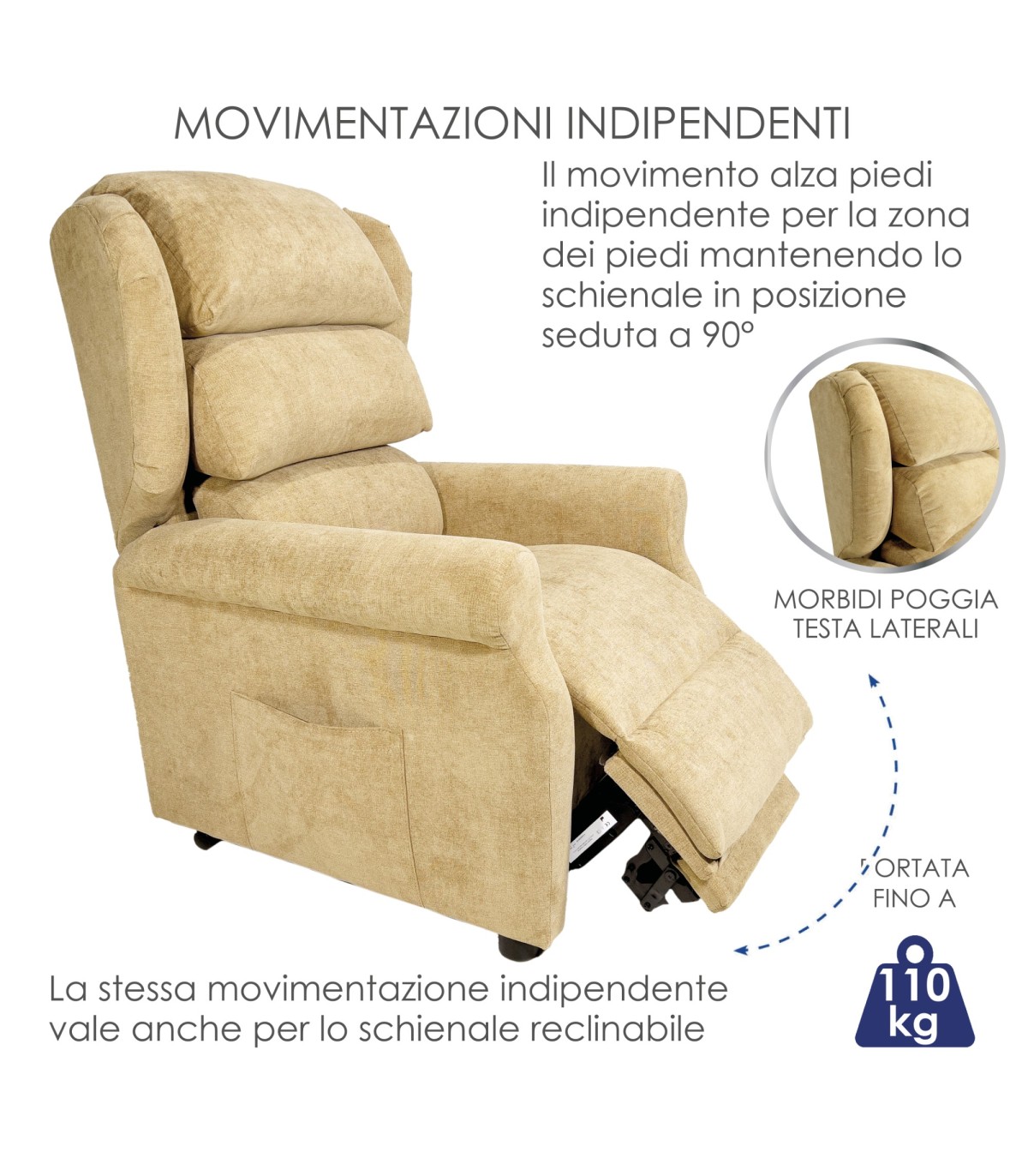 EASYCOMFORT Poltrona Relax Reclinabile Manualmente in Tessuto con  Imbottitura Extra, Grigio