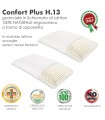 Offerta due Cuscini in Lattice Alti 13 cm