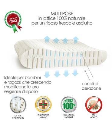 Cuscino Lattice Vaschetta