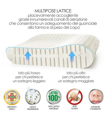 Cuscino Lattice Vaschetta