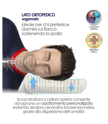 Cuscino Lattice Vaschetta