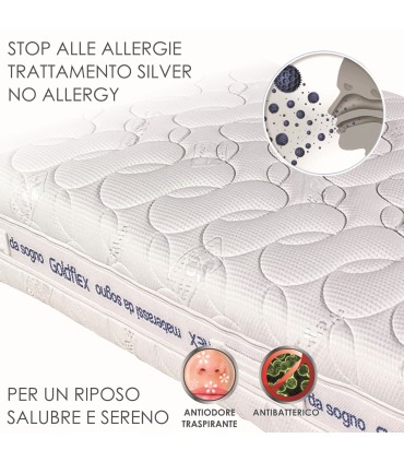 Rivestimento No Allergy Silver Plus Piazza e Mezza