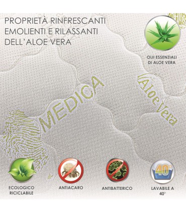 Rivestimento Aloe Medica Silver Matrimoniale