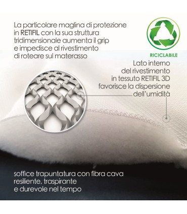 Rivestimento Aloe Medica Silver Matrimoniale