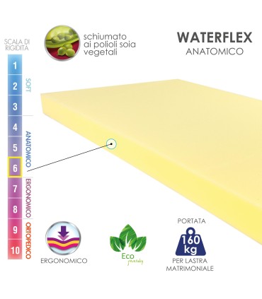 Materasso Heliocel Matrimoniale