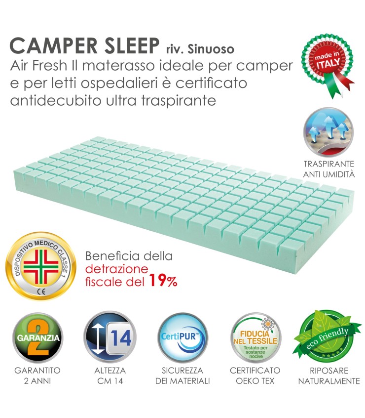 Easy Flex Materasso Ortopedico 7 Zone Schiuma Fredda - 80x200cm, Lato Morbido E Medio, &Ouml;ko-Tex
