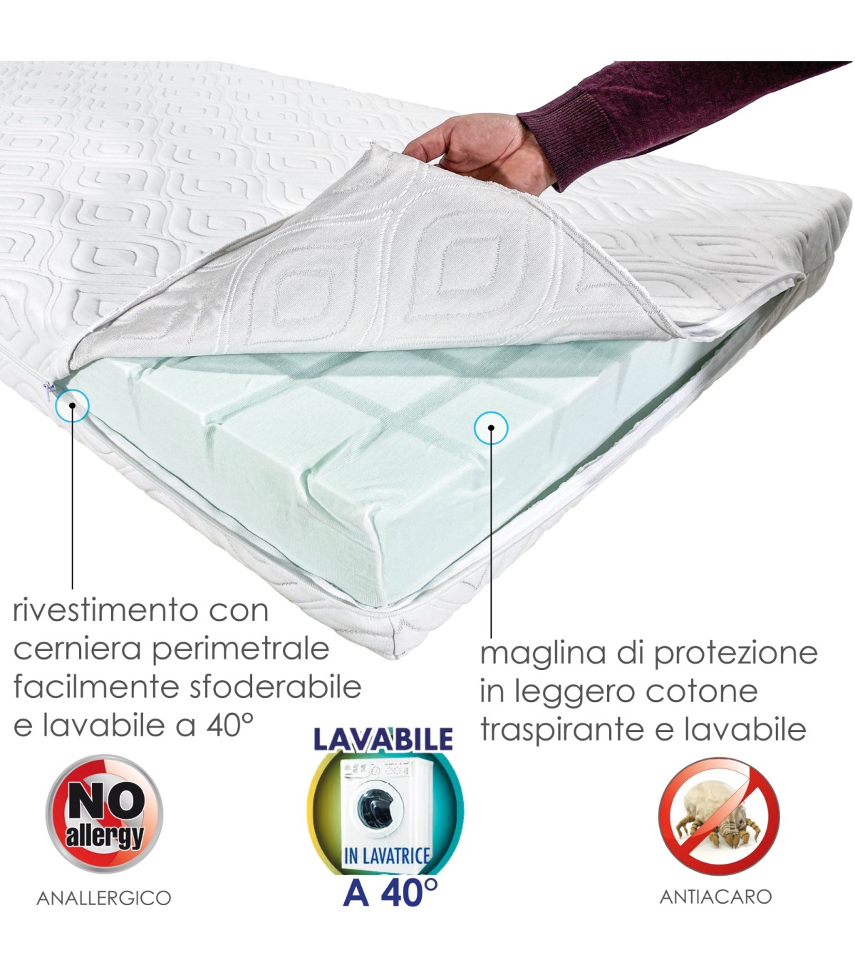 Materasso da mettere sotto il materasso antidecubito - Letto singolo